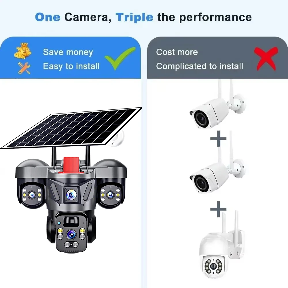 KERUI Outdoor PTZ 6MP 4G SIM W - Solar Panel Tilt Mount review and price