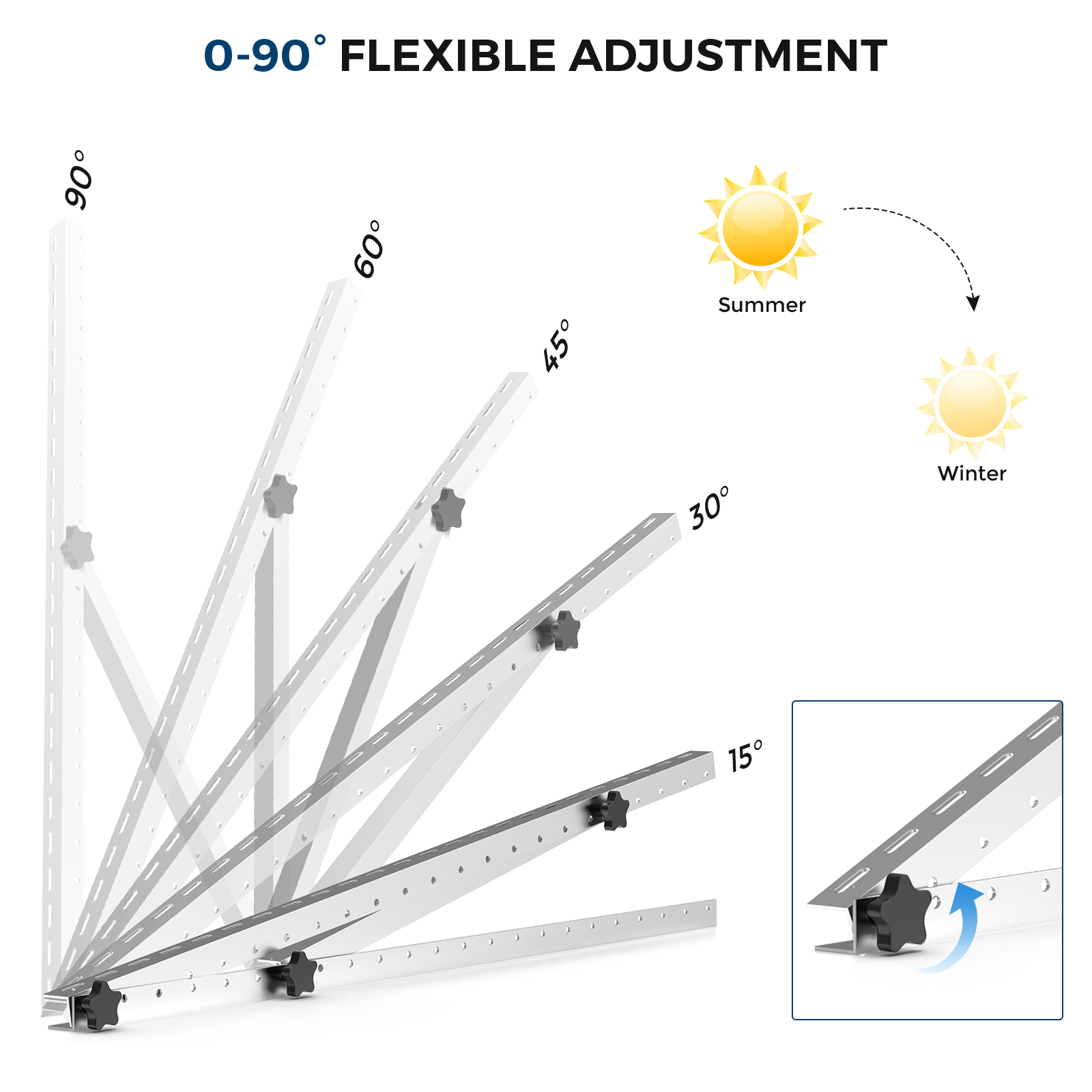 RVPOZWER 45 Inch Adjustable So - Solar Panel Tilt Mount review and price